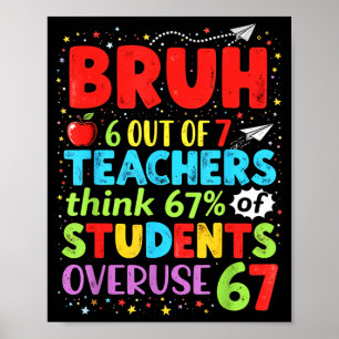 6 Out Of 7 Teachers Think 67% Of Students Overuse  Poster