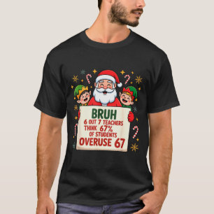 6 Out Of 7 Teachers Think 67% Of Students Overuse T-Shirt