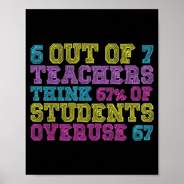 6 Out Of 7 Teachers Think 67% Students Overuse 67  Poster (Front)
