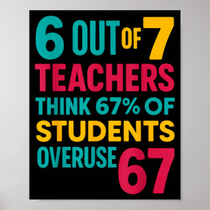 6 Out Of 7 Teachers Think 67% Students Overuse Quo Poster