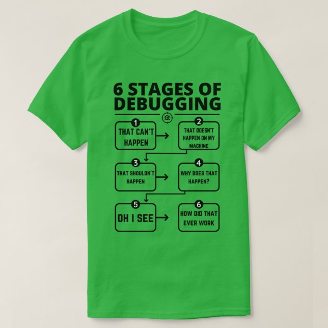 6 Stages Of Debugging Fixing Bugs T-Shirt (Design Front)