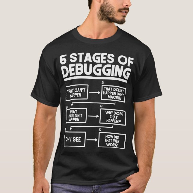 6 Stages Of Debugging Programmer Coding T-Shirt (Front)