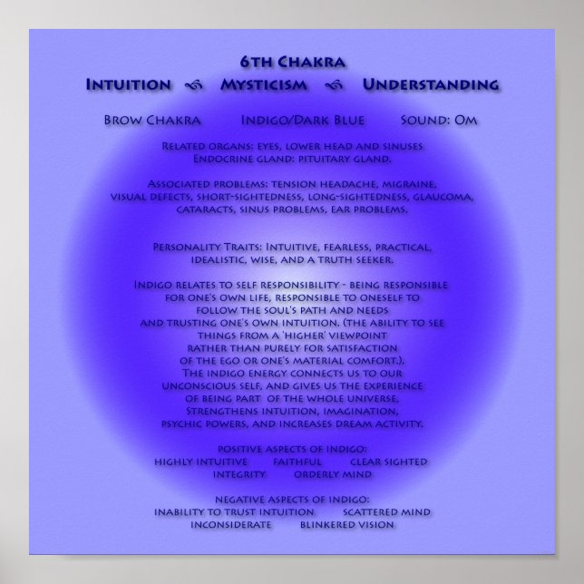 6th Chakra Poster - customized background (Front)