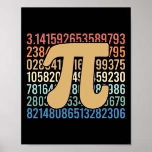 70s Retro Pi Day Math Equation Numbers Teacher Stu Poster