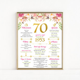 70th Birthday Flashback Poster