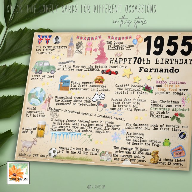 70th Birthday Milestone Birthday Card 1955 facts (Creator Uploaded)