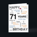 71st Birthday Card<br><div class="desc">Birthday Card Inside: May your special day be filled with joy, laughter, and unforgettable moments that you can cherish for years to come. Wishing you all the happiness in the world on your birthday and always! Description: Let's commemorate the incredible 71st birthday milestone with our delightful Happy 71st Birthday card!...</div>