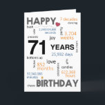 71st Birthday Card<br><div class="desc">Birthday Card Inside: May your special day be filled with joy, laughter, and unforgettable moments that you can cherish for years to come. Wishing you all the happiness in the world on your birthday and always! Description: Let's commemorate the incredible 71st birthday milestone with our delightful Happy 71st Birthday card!...</div>