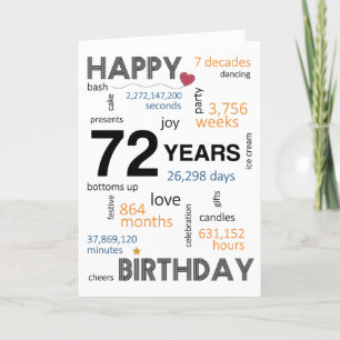 72e carte d'anniversaire