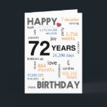 72nd Birthday Card<br><div class="desc">Birthday Card Inside: May your special day be filled with joy, laughter, and unforgettable moments that you can cherish for years to come. Wishing you all the happiness in the world on your birthday and always! Description: Let's commemorate the incredible 72nd birthday milestone with our delightful Happy 72nd Birthday card!...</div>