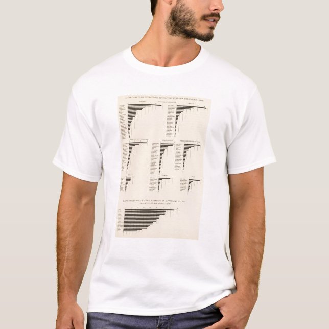 73 Natives of certain countries T-Shirt (Front)