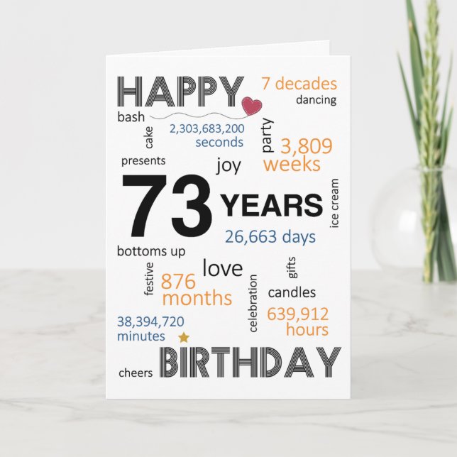 73e carte d'anniversaire (Devant)