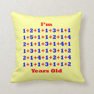75 Years Old Throw Pillow