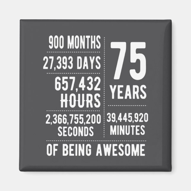 75th Birthday Men Women Funny 75 Years Old  Magnet (Front)