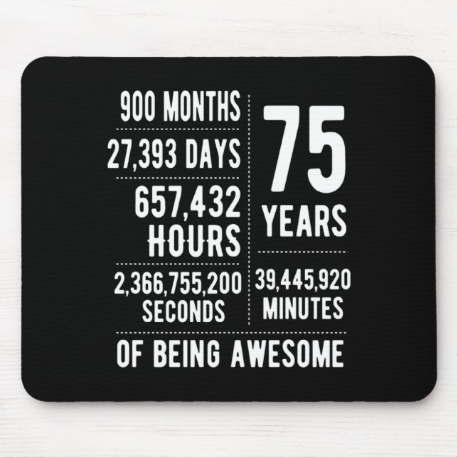 75th Birthday Men Women Funny 75 Years Old  Mouse Pad (Front)