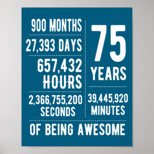75th Birthday Men Women Funny 75 Years Old  Poster