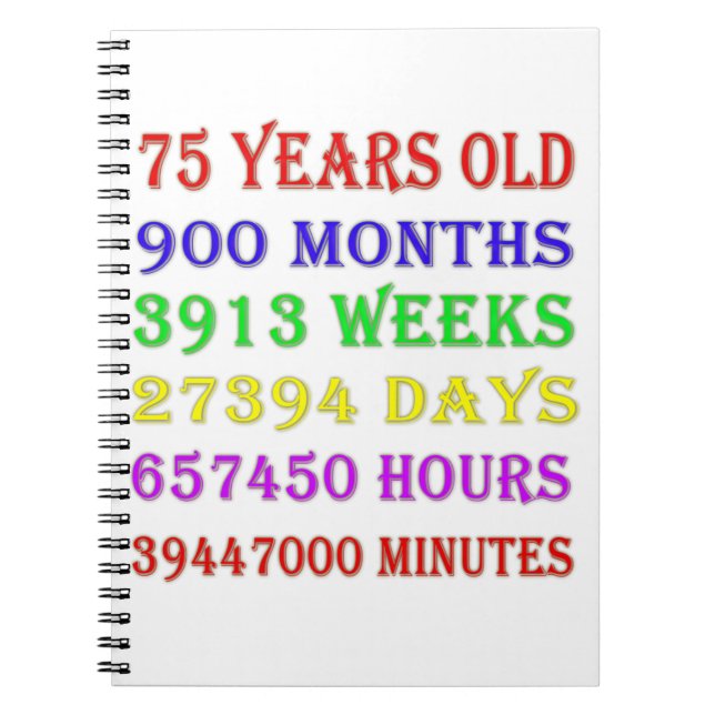 75th Birthday Milestones Notebook (Front)