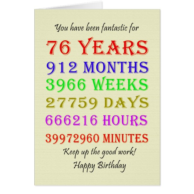 76th Birthday Milestones (Front)