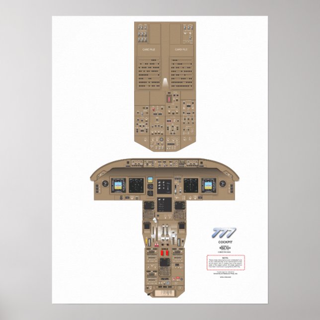 777 Poster de cockpit (Devant)