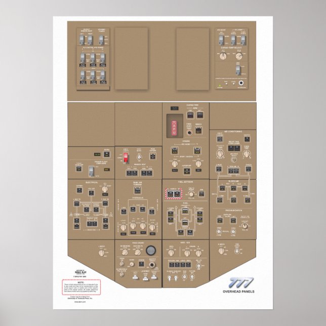 777 Poster du panneau d'ouverture (Devant)