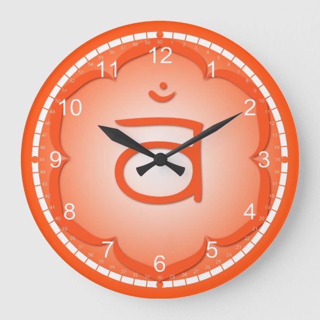 7 Chakra Clocks (Front)