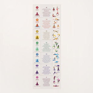 7 Chakra Yoga Poses & Affirmations Yoga Mat - 87LB