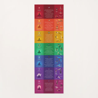 7 Chakra Yoga Poses & Affirmations Yoga Mat - 87mc