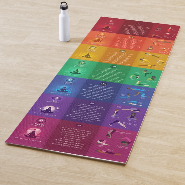 7 Chakra Yoga Poses & Affirmations Yoga Mat – 87mc (In Situ)