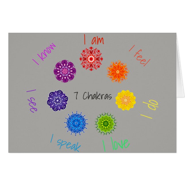 7 CHakras (Front Horizontal)