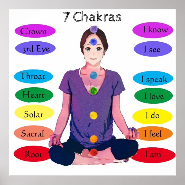 7 Chakras 24x24" Poster (Front)