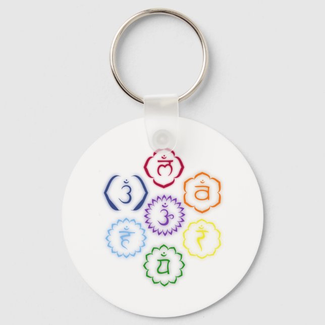 7 Chakras in a Circle Keychain (Front)