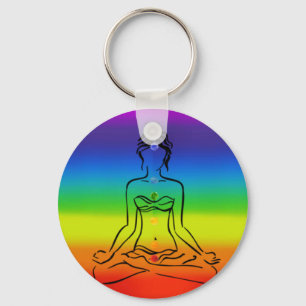 7 Chakras Keychain