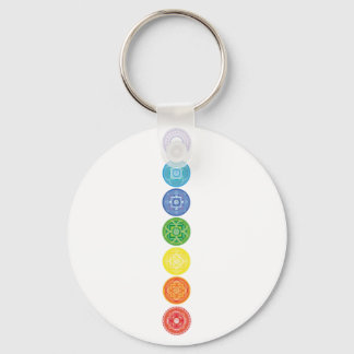7 Chakras Keychain