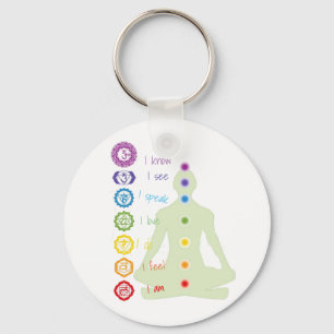 7 Chakras Keychain