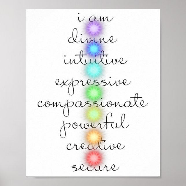 7 Chakras S For Yoga Lovers  Poster (Front)