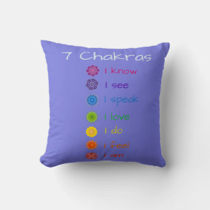 7 Chakras Throw Pillow