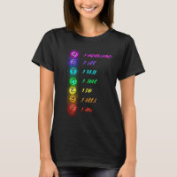 7 Chakras Yoga