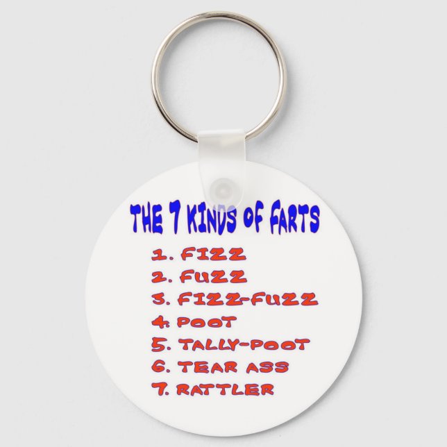 7 KINDS OF FARTS KEYCHAIN (Front)