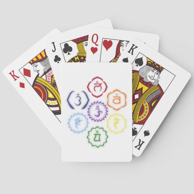 7 Main Chakras in a Circle Playing Cards (Back)