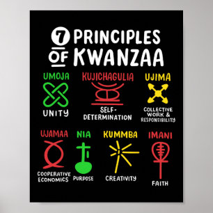7 Principles Of Kwanzaa Black African American Men Poster