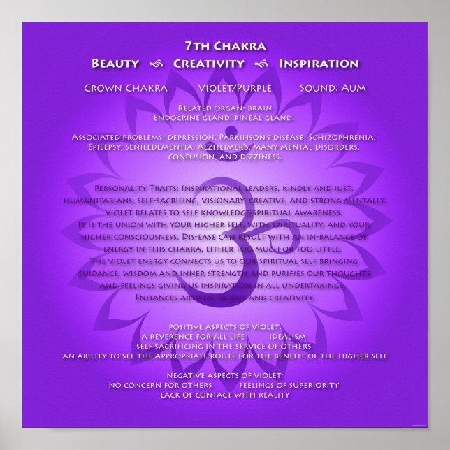 7e affiche de Chakra (Devant)