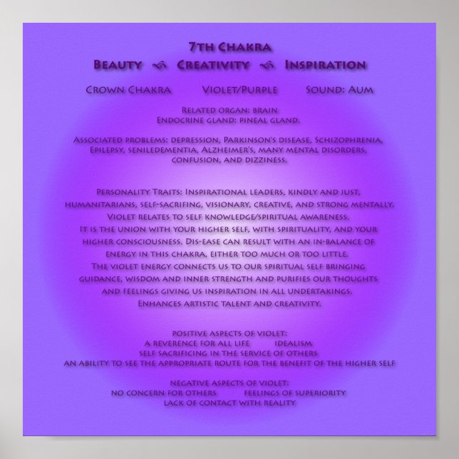 7th Chakra Poster - Your background colours (Front)