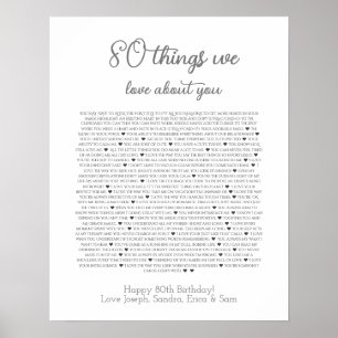 80 choses que nous aimons à propos de vous poster
