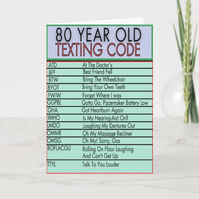 80 Year Old Texting Code Funny Birthday Seniors Card (Front)