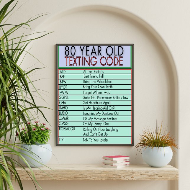 80 Year Old Texting Code Funny Birthday Seniors Poster (Creator Uploaded)
