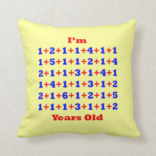 80 Years Old Throw Pillow