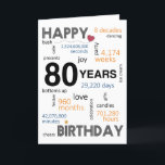 80th Birthday Card<br><div class="desc">Birthday Card Inside: May your special day be filled with joy, laughter, and unforgettable moments that you can cherish for years to come. Wishing you all the happiness in the world on your birthday and always! Description: Let's commemorate the incredible 80th birthday milestone with our delightful Happy 80th Birthday card!...</div>