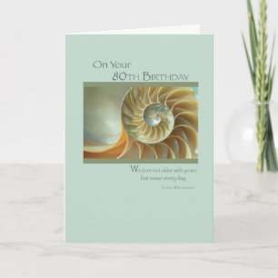 80th Birthday Card