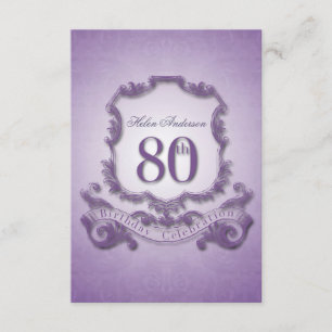 80th Birthday Celebration Vintage Frame -2- Invitation
