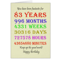 83e anniversaire Jalons